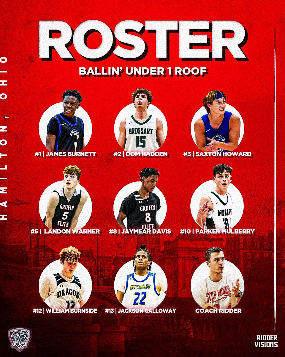 Hustle Select (Ridder) (@hustleselect_28) on Twitter photo #1 | @jamesburnett_12
#2 | Dom Hadden
#3 | <a href="/SaxtonHoward11/">Saxton Howard</a>
#5 | <a href="/landonw87991630/">landon warner</a>
#8 | <a href="/jaymeard4/">Jaymear Davis</a>
#10 | <a href="/parker_mulberry/">Parker Mulberry</a>
#12 | <a href="/jacskoncalloway/">BigJack</a>
#13 | <a href="/W_Burnside12/">William Burnisde</a> #1 | @jamesburnett_12
#2 | Dom Hadden
#3 | <a href="/SaxtonHoward11/">Saxton Howard</a>
#5 | <a href="/landonw87991630/">landon warner</a>
#8 | <a href="/jaymeard4/">Jaymear Davis</a>
#10 | <a href="/parker_mulberry/">Parker Mulberry</a>
#12 | <a href="/jacskoncalloway/">BigJack</a>
#13 | <a href="/W_Burnside12/">William Burnisde</a>