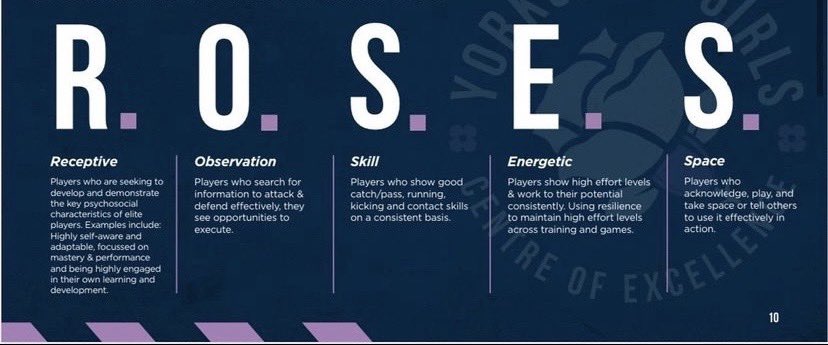 YorkshireGirlsU16PDG tweet media