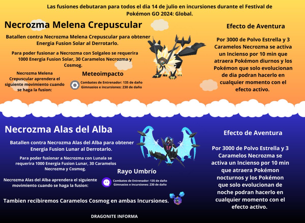 Mega-Drago Anuncia tweet media
