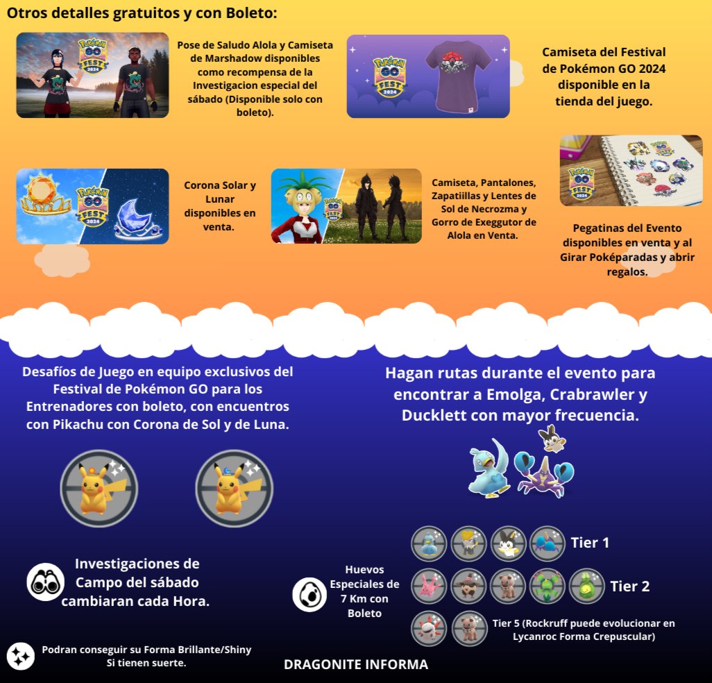 Mega-Drago Anuncia tweet media