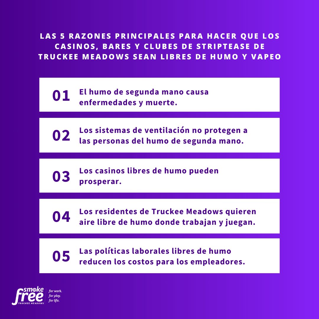 SmokeFree_TM's tweet image. The success of smoke-free policies is evident: they not only thrive economically but also meet public demand for cleaner air in places of work and leisure. Visit our page to learn how you can get involved in promoting cleaner air for all!

[LINK] smokefreetruckeemeadows.org/why