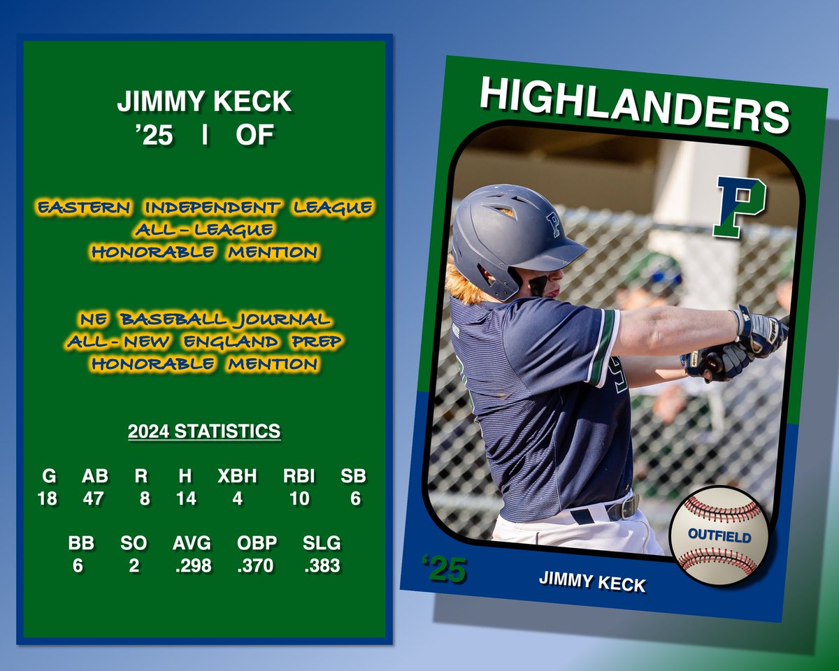 ‘25 OF <a href="/jimmykeck0906/">Jimmy Keck</a> might have led the league in hard-hit balls right at defenders, but still had another highly productive season in the middle of the #Highland9 lineup, earning multiple honorable mention recognitions! ⚾️