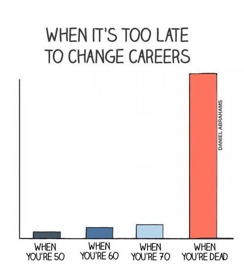 TechniumDotCa's tweet photo. You’re alive which means it’s not too late! https://t.co/wqXPAUs5Bi