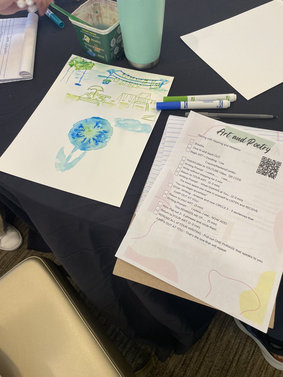 Art and Poetry attendees diving into writing prompts combining SEL and Art ..great group of writers and thinkers #AILI2024 #Artsintegration <a href="/NJPSA/">NJPSA</a>