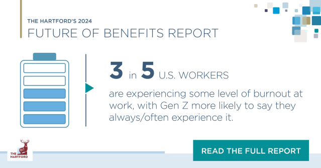 heathkitty3's tweet photo. Our new research found that although burnout levels among U.S. workers have decreased since 2022, 60% continue to feel at least some level of burnout. See the trends in our full study: https://t.co/TLBom5yxeG #IWork4TheHartford https://t.co/7KmvnwHus9 https://t.co/1a3zqmRNCW
