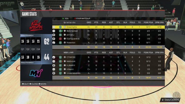 Feared Potential (@fearedpotentiai) on Twitter photo GGs To my brothers keeper as we win 3-2 to win the EDSL pro am league finals!
PG:<a href="/DylanMSanderson/">Greenlight ๐งช</a> ๐ช
SG:<a href="/GreggPopab_tch/">harley quinn stan account</a> ๐
SF:<a href="/shmaku2K/">shmak</a> ๐ฆ
PF:<a href="/Cantguardrob__/">Hukuna matate ๐ง๐ฝโโ๏ธ</a> ๐
C:<a href="/YRNoe_/">Don Dada</a> ๐ด
@youFamousEnough <a href="/2kCompGames/">Jelani Mitchell</a> GGs To my brothers keeper as we win 3-2 to win the EDSL pro am league finals!
PG:<a href="/DylanMSanderson/">Greenlight ๐งช</a> ๐ช
SG:<a href="/GreggPopab_tch/">harley quinn stan account</a> ๐
SF:<a href="/shmaku2K/">shmak</a> ๐ฆ
PF:<a href="/Cantguardrob__/">Hukuna matate ๐ง๐ฝโโ๏ธ</a> ๐
C:<a href="/YRNoe_/">Don Dada</a> ๐ด
@youFamousEnough <a href="/2kCompGames/">Jelani Mitchell</a>