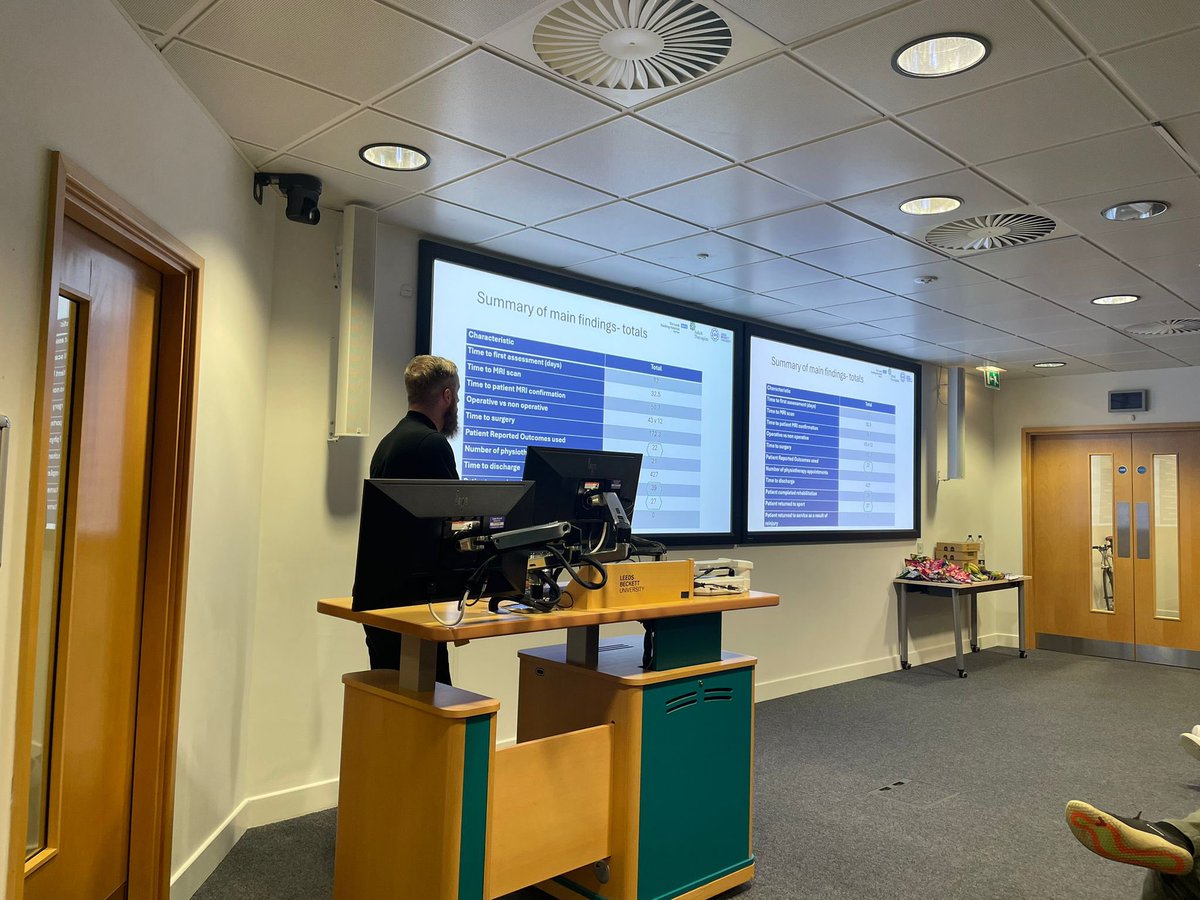 Chris Brogden (@broc03) on Twitter photo Great to see <a href="/nmaherPT5/">Niall Maher</a> present some of his initial ACL audit data at the <a href="/LBUHealth/">The School of Health, Leeds Beckett University</a> research symposium today. Watch this space for some very interesting findings. <a href="/DavidLunn86/">David Lunn</a> Great to see <a href="/nmaherPT5/">Niall Maher</a> present some of his initial ACL audit data at the <a href="/LBUHealth/">The School of Health, Leeds Beckett University</a> research symposium today. Watch this space for some very interesting findings. <a href="/DavidLunn86/">David Lunn</a>