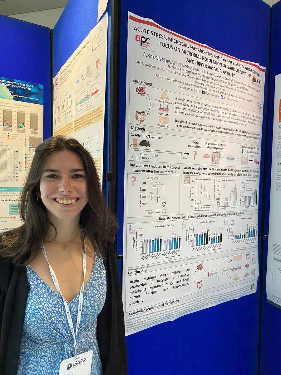 Cristina Rosell Cardona (@crosellcardona) on Twitter photo Today I have had the amazing opportunity to present my results about acute stress, butyrate and the gut-brain axis at <a href="/ISAPPscience/">ISAPP</a> ⚡️🦠🧠 Very grateful for the interesting discussions and feedback received! 😊
<a href="/Pharmabiotic/">APC Microbiome Ireland</a> <a href="/UCCpsychiatry/">UCCpsychiatry</a> <a href="/AnatNeuroUCC/">UCC Anat. & Neurosci</a> Today I have had the amazing opportunity to present my results about acute stress, butyrate and the gut-brain axis at <a href="/ISAPPscience/">ISAPP</a> ⚡️🦠🧠 Very grateful for the interesting discussions and feedback received! 😊
<a href="/Pharmabiotic/">APC Microbiome Ireland</a> <a href="/UCCpsychiatry/">UCCpsychiatry</a> <a href="/AnatNeuroUCC/">UCC Anat. & Neurosci</a>