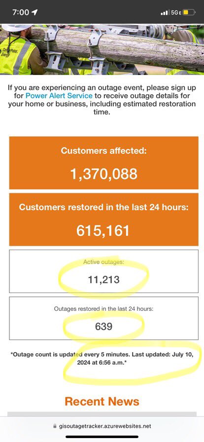 hann_schro's tweet photo. @CenterPoint Very interesting…..did outages get worse from 7/9 to 7/10? Was any power restored in the last 12 hrs? https://t.co/5ukodGZVmn
