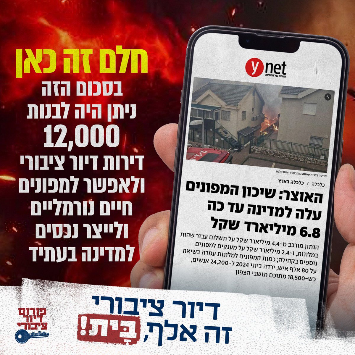 פורום דיור ציבורי tweet media