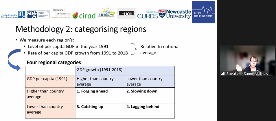 Regional Studies Association (@regstud) on Twitter photo 🌟<a href="/sanne_velthuis/">Sanne Velthuis</a> presenting first, focussing on regional migration in economically ‘left behind’ place in the UK, France and Germany. Many factors shape migration behaviour, therefore migration patterns.
#LevellingUp #Cohesion #RSAwebinar 🌟<a href="/sanne_velthuis/">Sanne Velthuis</a> presenting first, focussing on regional migration in economically ‘left behind’ place in the UK, France and Germany. Many factors shape migration behaviour, therefore migration patterns.
#LevellingUp #Cohesion #RSAwebinar