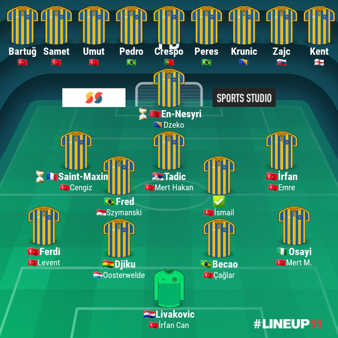 🟡🔵 2023-2024 #Fenerbahce

⏳Saint-Maximin ve En-Nesyri transferleri kuvvetle muhtemel
✅Muhtemel 6 numara transferi olacaktır
❌6 yabancı düşünülmüyor
❌3 Türk oyuncudan Bartuğ hariç diğerlerinin kalması zor
↔️22 kişilik ana kadrodan gidecek olursa o zaman yeni hamleler olur