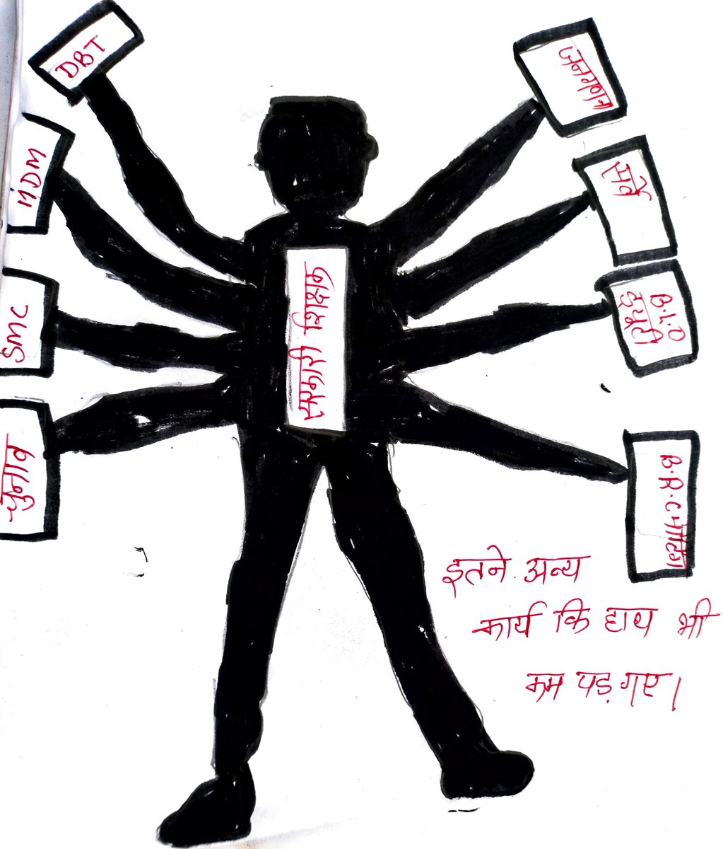 shubham46480's tweet photo. एक शिक्षक का हाल.......#पहलेसमाधान_फिरऑनलाइनहाज़िरी https://t.co/zhlCmKnvlV