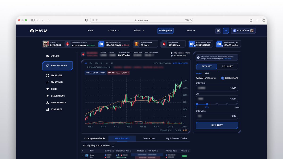 Mavia’s Ruby model is sustainable, scalable and designed for the masses.

Unlimited earning without the limitations and hyperinflation of previous P2E games.

The next generation of earning in Web3 gaming is about to be seen by all.

Get ready for the Ruby Web Marketplace!