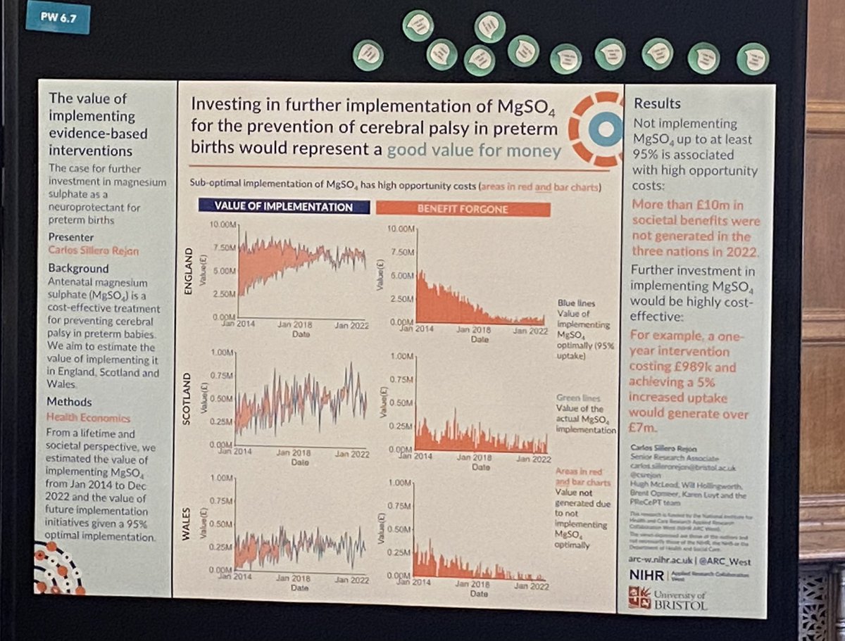 Congratulations to our winner of the #HSRUK24 Best Poster Award Carlos Sillerno Rejon!

His poster ‘Investing in further implementation of MgSO4 for the prevention of cerebral palsy in preterm births would represent a good value for money’ was voted as the best by our delegates!