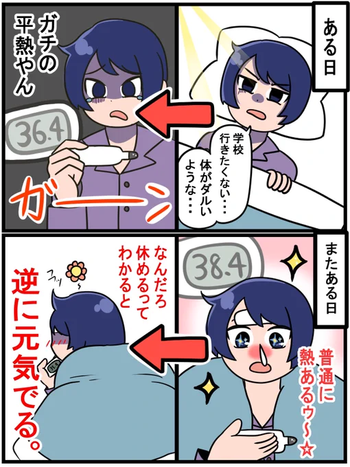 心の健康 身体の健康 