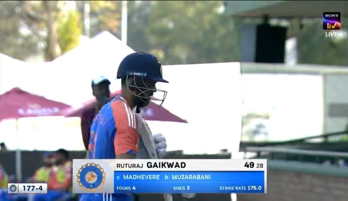 himanshumsdian's tweet photo. Another good innings by the ruturaj gaikwad 🔥 #INDvsZIM https://t.co/FZVU8eTVUW