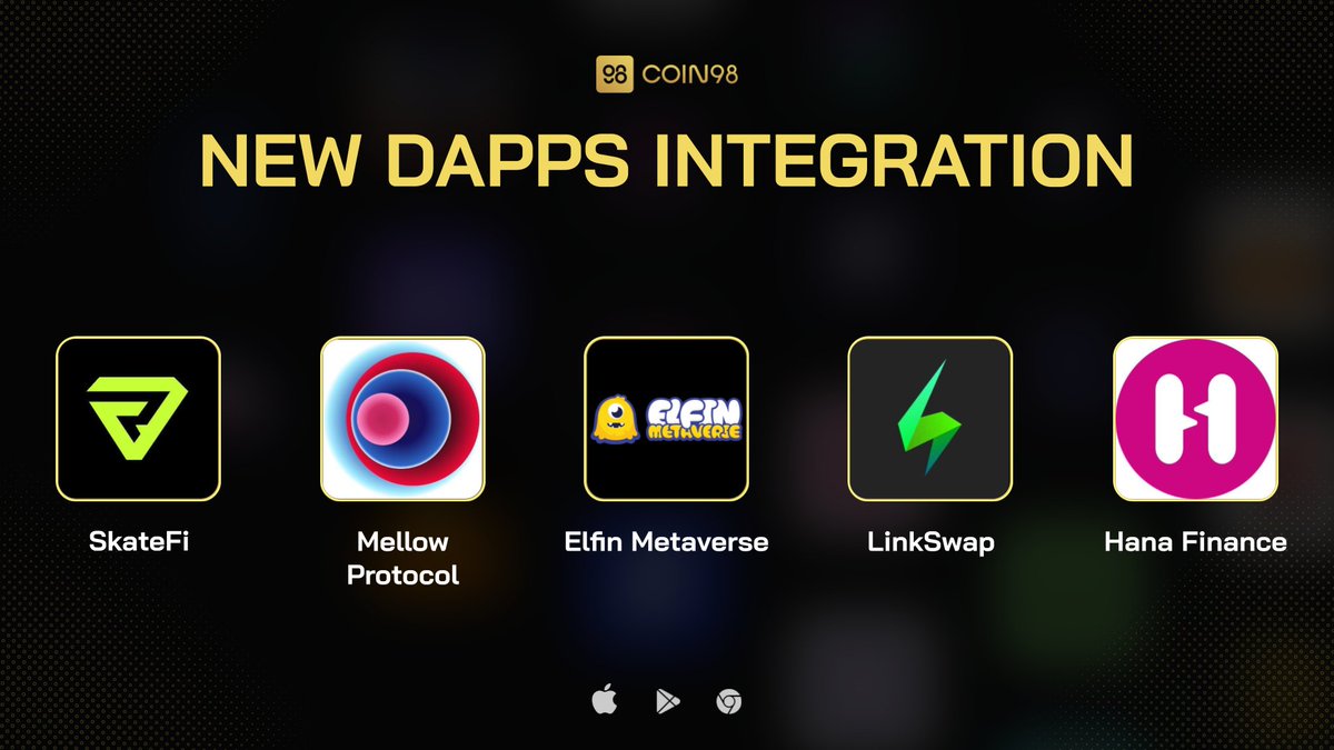 🌟 Unveil New DApps on Coin98 Super Wallet's DApp Browser This Week! 🌟
📍 <a href="/skate_fi/">SkateFi (fka Range Protocol)</a>
📍 <a href="/mellowprotocol/">Mellow</a>
📍 <a href="/ElfinGames/">Elfin Metaverse</a>
📍 <a href="/LinkswapFinance/">Linkswap</a>
📍 <a href="/Hana_Finance/">Hana Finance | Mainnet LIVE</a>
Expand the thread for more details 👇

Download #Coin98 Super Wallet and dive into a seamless decentralized experience today