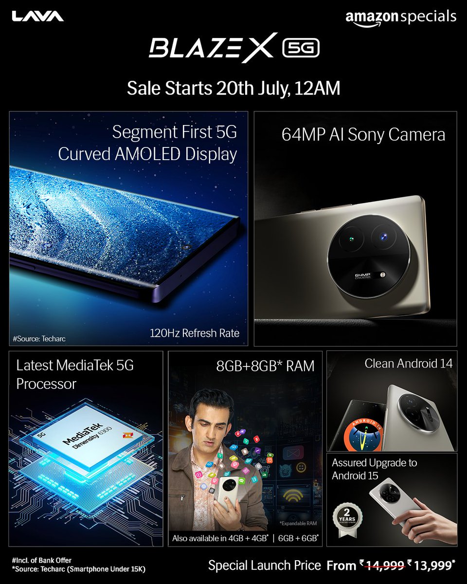 amdebasist's tweet photo. The LAVA #BlazeX is here! with its 64MP + 2MP rear camera &amp; 16MP front camera, MediaTek Dimensity 6300 processor, 16.94 cm (6.67”) 120 Hz Curved AMOLED Display
Special price: 
₹13,999* 4+128GB, 
₹14,999* 6+128GB, 
₹15,999* 8+128GB. 
*Incl. of bank offers
Available 20th of July https://t.co/EQJLewaH4P