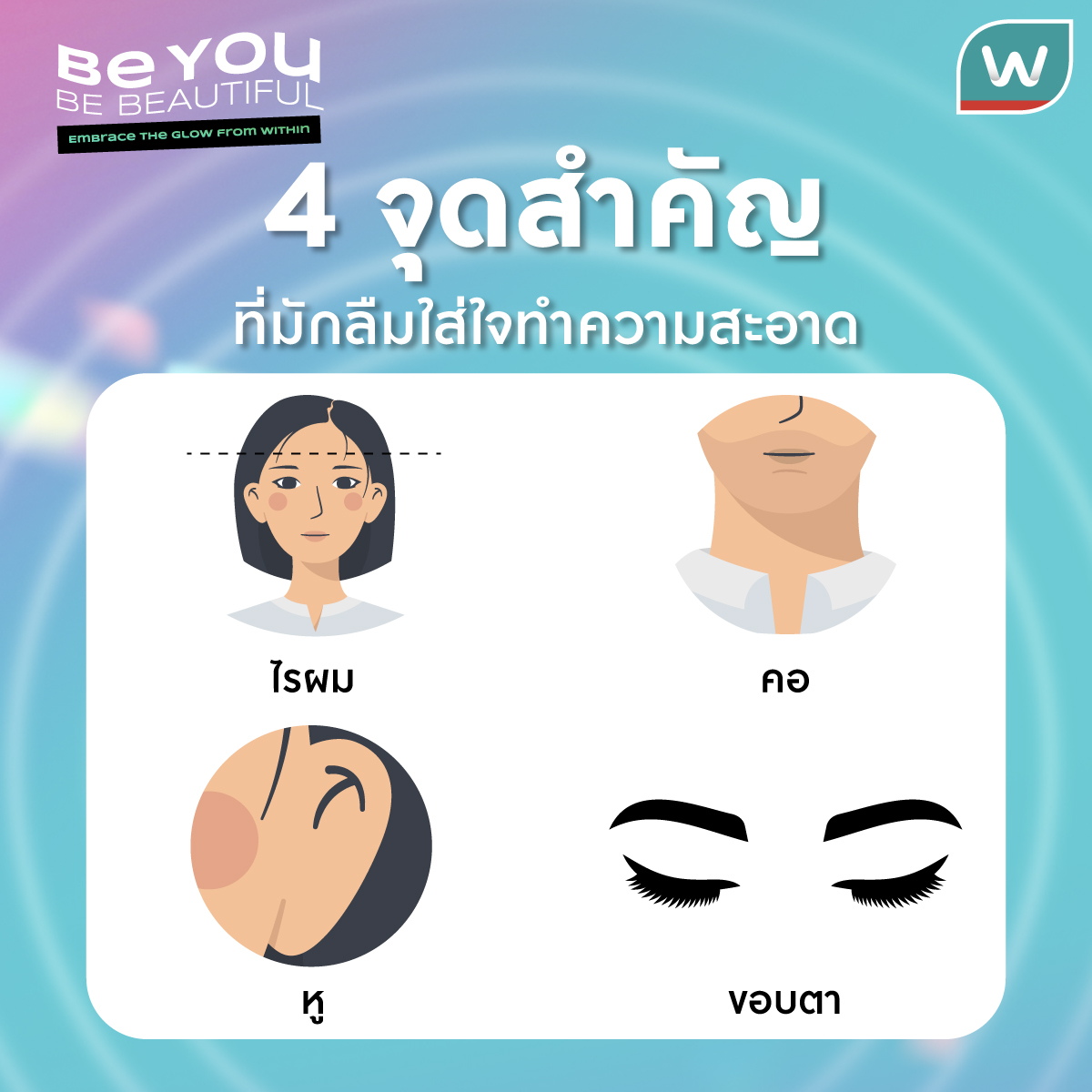 WatsonsThailand's tweet photo. เคยไหมคะ เช็ดเครื่องสำอางแต่จุดเดิมๆจนเคยชิน 💥และอาจลืม 4 จุดสำคัญ ทำความสะอาดตอน คลีนล้างผิวไป อย่าลืมดูแลความสะอาด 4จุดนี้กันด้วยน้าาา  
#BeYouBeBeautiful #Watsons #wastsonsbeautytips https://t.co/wtZVXhhD7j