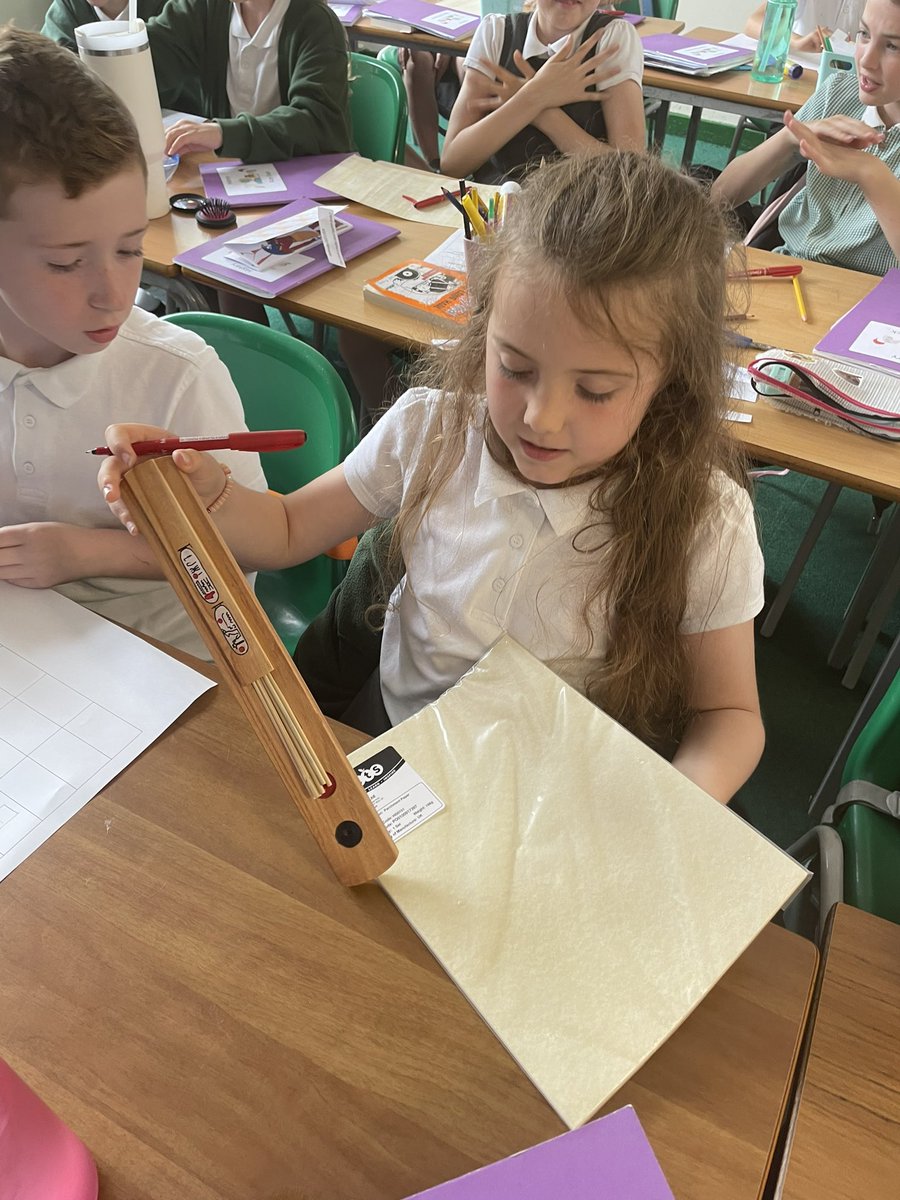 Woodlands4RO's tweet photo. This afternoon, we loved predicting what these Egyptian artefacts could be and what they were used for. ✏️ https://t.co/f1bj8yw3Vu