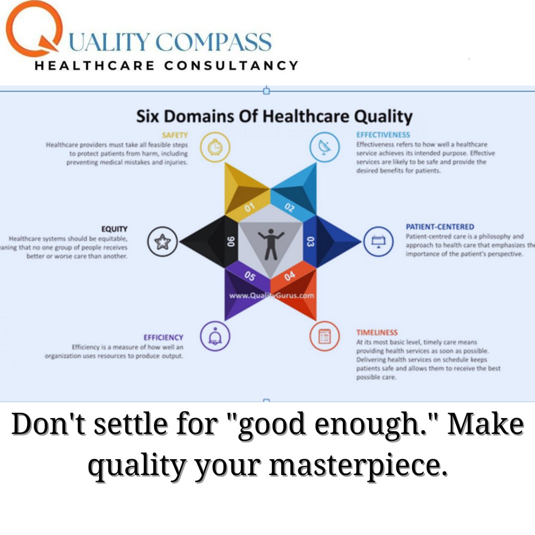 🔥Navigating the path to exceptional healthcare? 

Quality Compass is your trusted partner, guiding you to achieve the highest quality standards👌

Contact Us📞