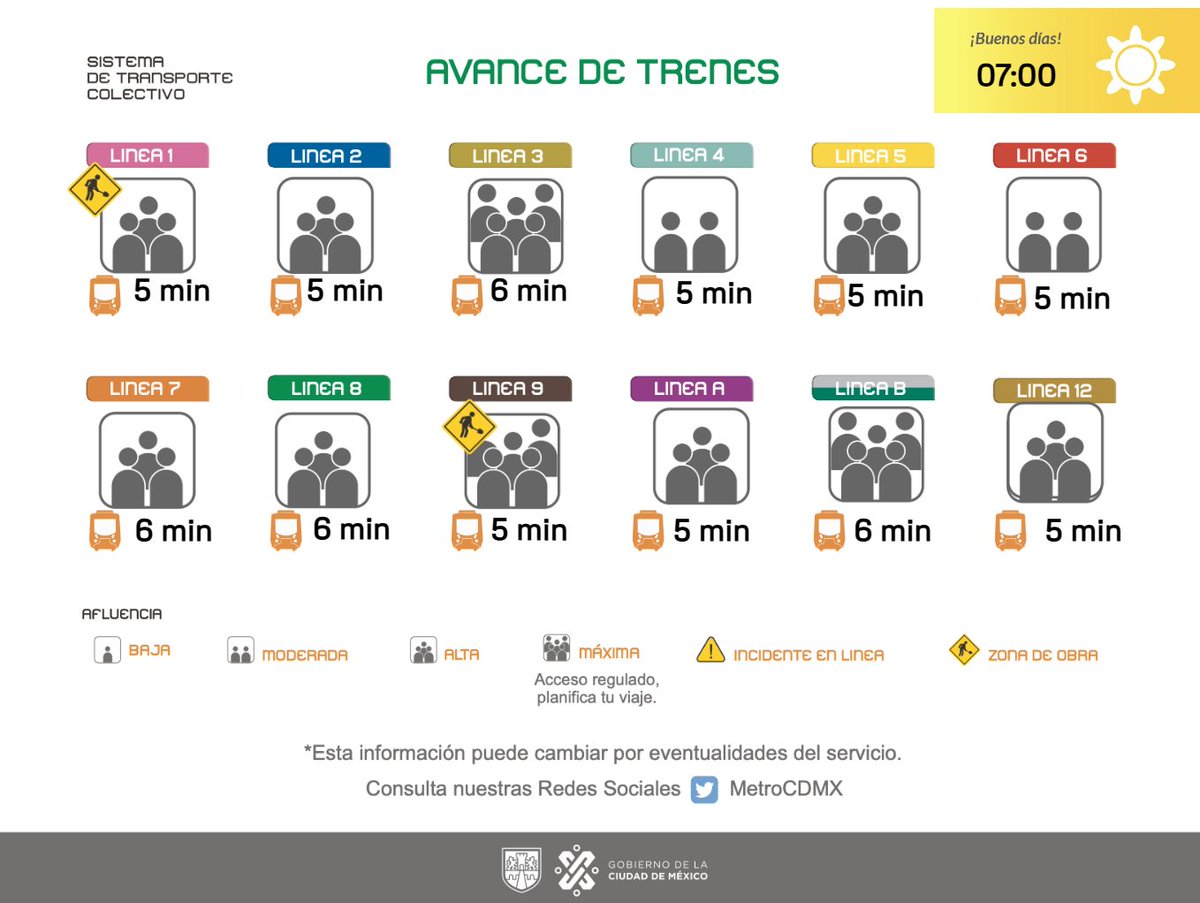 MetroCDMX tweet media