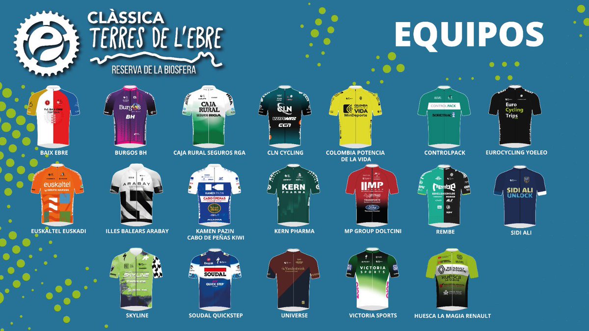 classicadelebre's tweet photo. 19 equips dels cinc continents prendran part a la primera edició de la Clàssica de les Terres de l`Ebre

19 equipos de los cinco continentes tomarán parte en la primera edición de la Clásica de las Terres de l`Ebre https://t.co/PlEqdVZU39