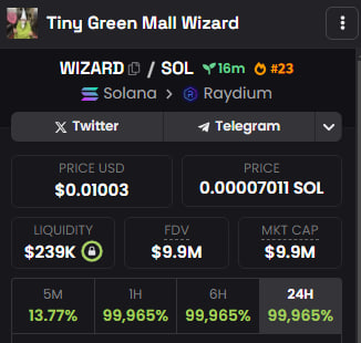 MALLWIZARDTOKEN's tweet photo. Our magic wands are in trends now!🔥🔮 https://t.co/BsduvkAyBz