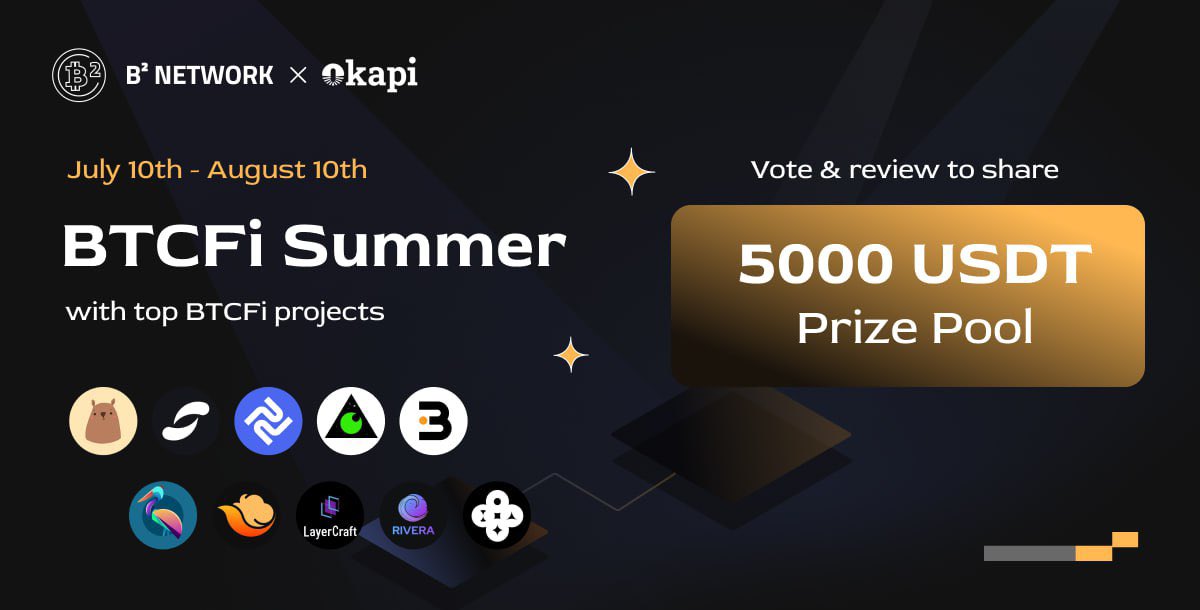 B² Network | Scaling Bitcoin tweet media