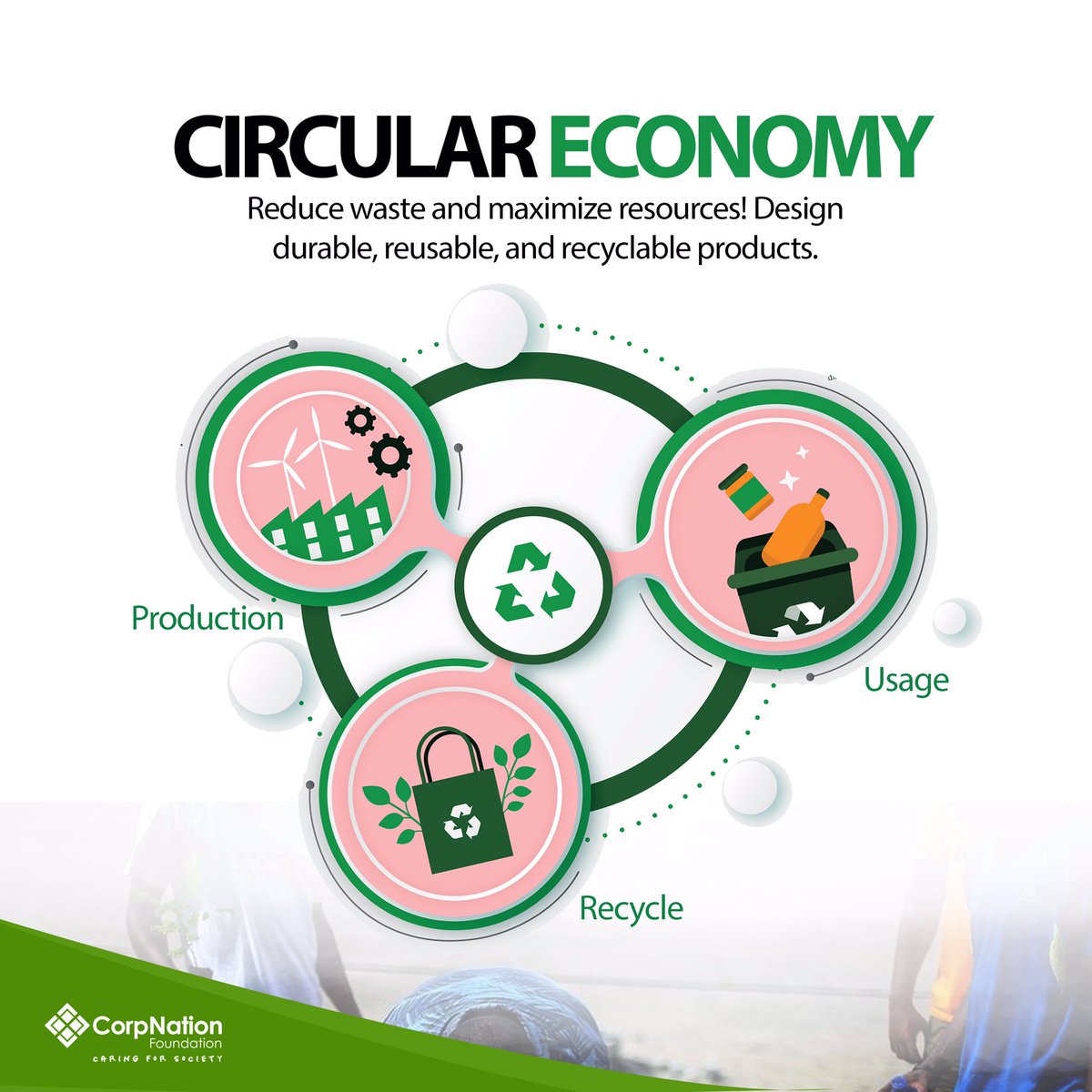 Embracing a circular economy means smarter resource use and less waste. Join us in working towards sustainability. 

#CircularEconomy #SmartChoices #SustainableDevelopment #EcoFriendly