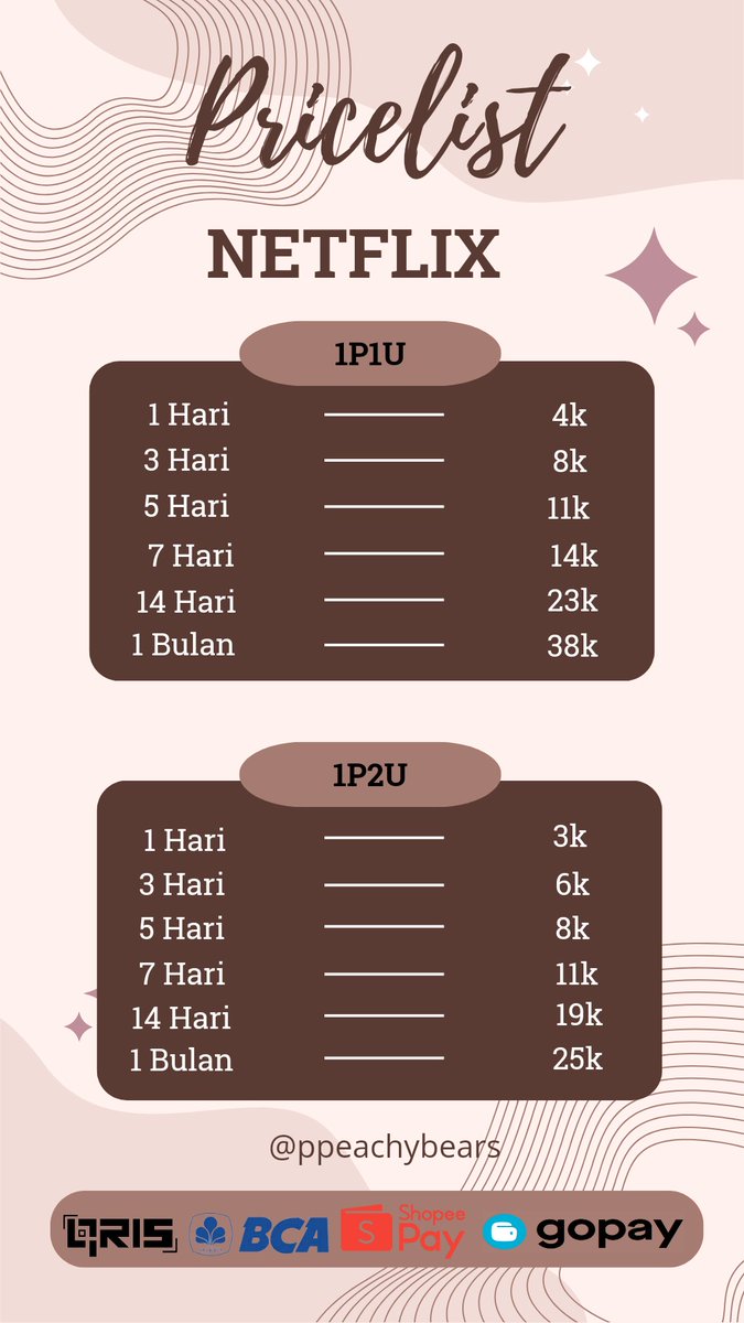 ppeachybears's tweet photo. hai hai sini yuk aku ada netflix 🙌🏻 dijamin fast respon dan fast process 🙆🏼‍♀️ bisa dapet loyalty card juga di aku 🤩✨️

🧸 100% trusted &amp; full garansi
💸 qris, bca, spay, gopay

#zonauang #zonajajan https://t.co/f3mi77wOd7