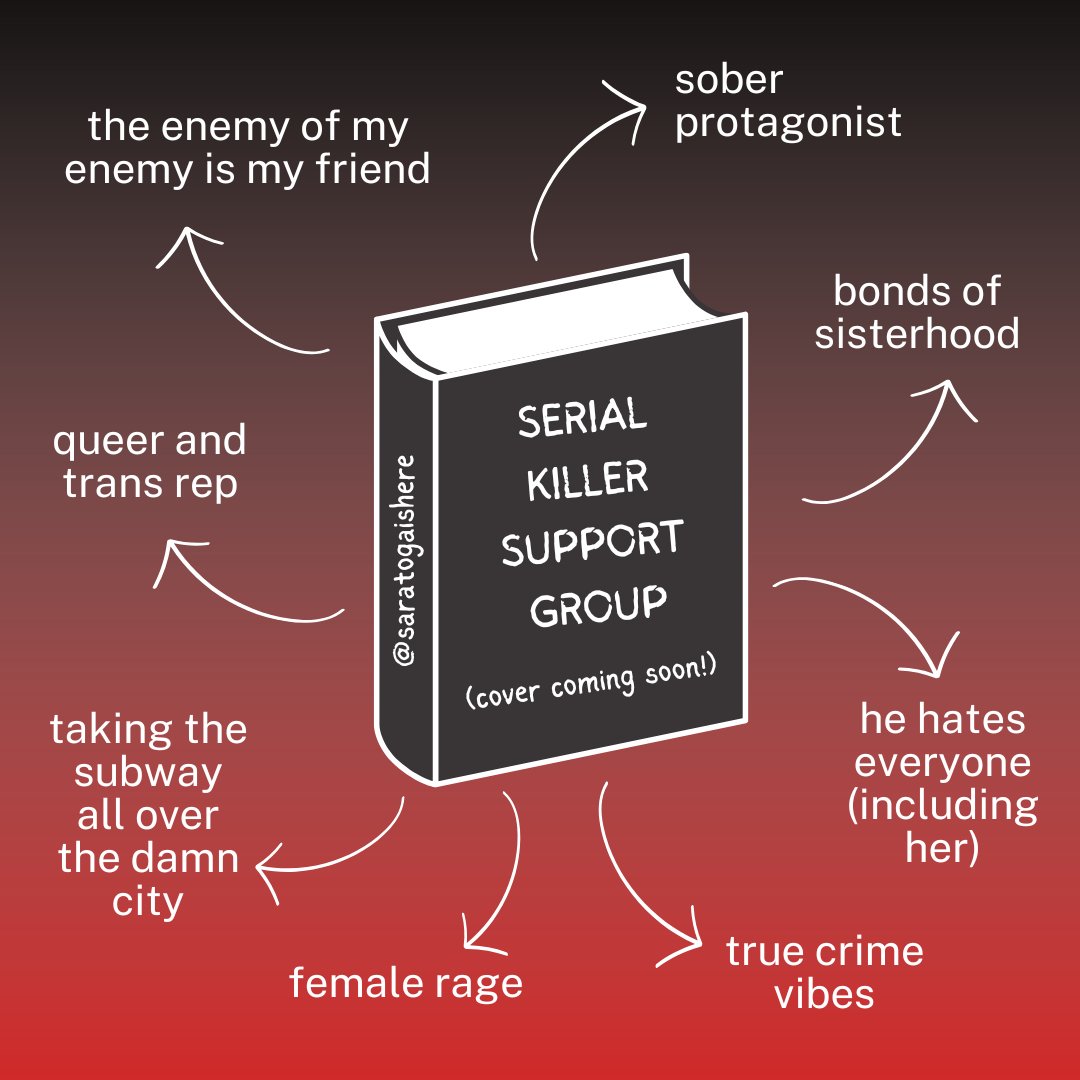 i'm just a genderless gremlin, standing in front of the internet, asking it to love me... by preordering my debut novel, SERIAL KILLER SUPPORT GROUP! here are some of the chaotic "tropes" you can expect👇 (cover coming soon!)

🔗 in b!o