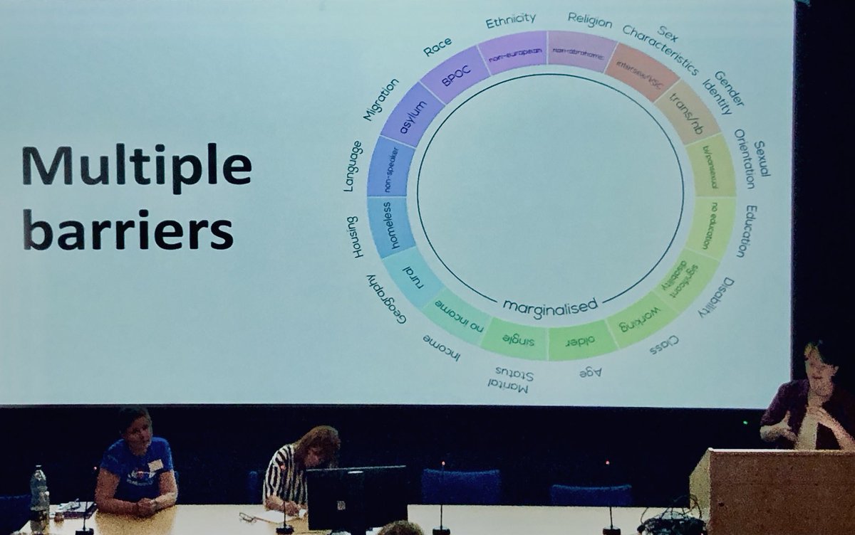 Important presentation from   OUTpatients outpatients.org.uk
Clear explanation of each letter in the acronym LGBTQI+ &amp; factors that can lead to the surprising statistic of 65% increased likelihood of having a longterm physical or mental health condition than cisgendered