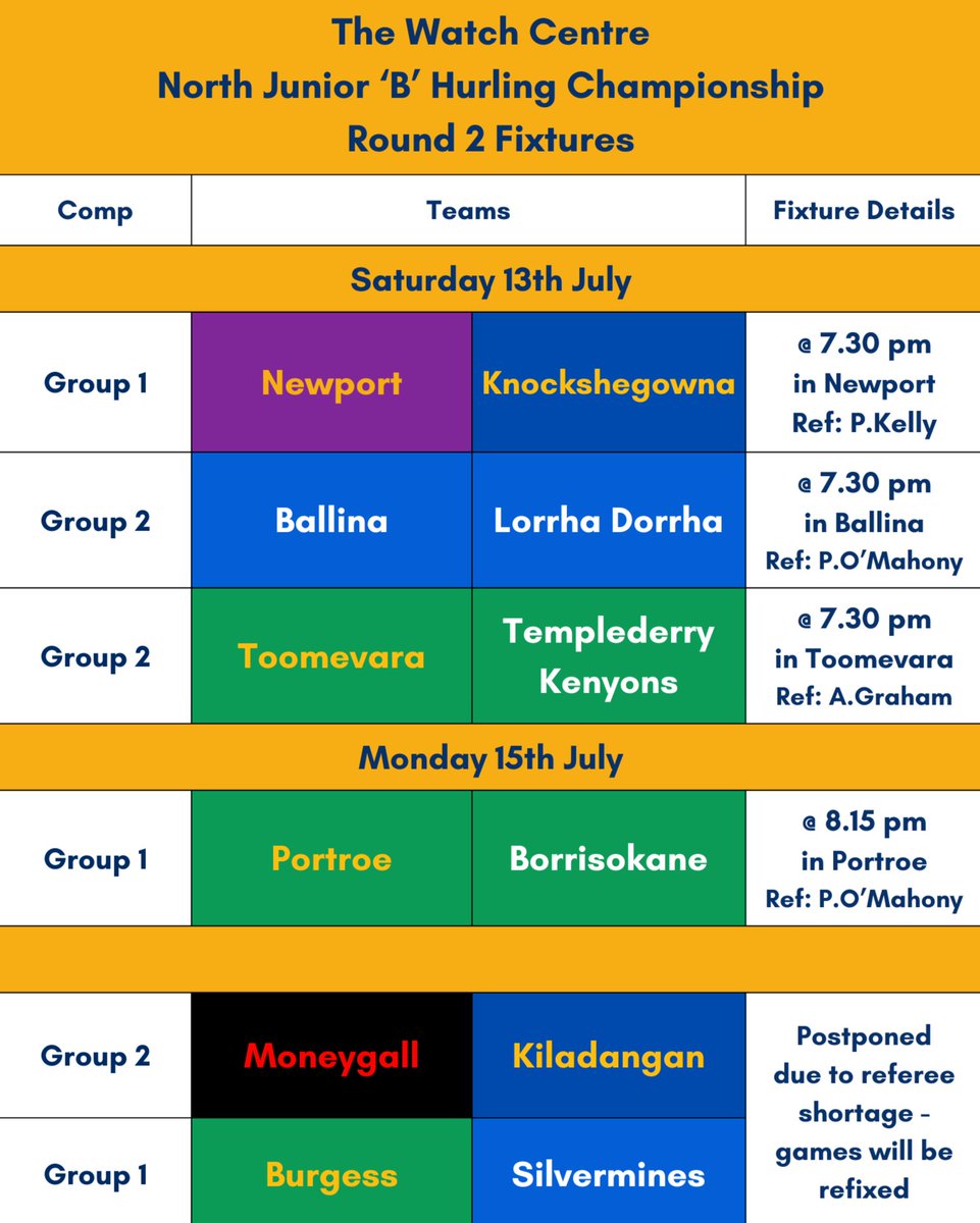 Round 2 fixtures in The Watch Centre North Junior 'B' Hurling Championship.