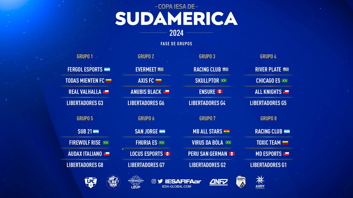 IESA Argentina tweet media