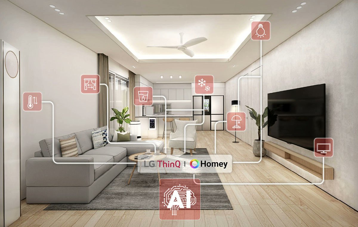 audioXP_editor's tweet image. LG Acquires Dutch Startup Athom to Accelerate its AI-Enabled Smart-Home Ecosystem
Read More audioxpress.com/news/lg-acquir…

@LGE_global @Athom 
#artificialintelligence #homenetworking #smartappliances