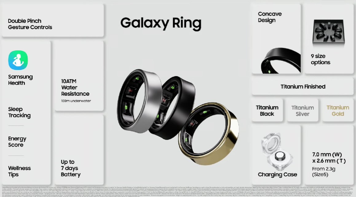 Samsung lanza oficialmente su primer anillo inteligente 