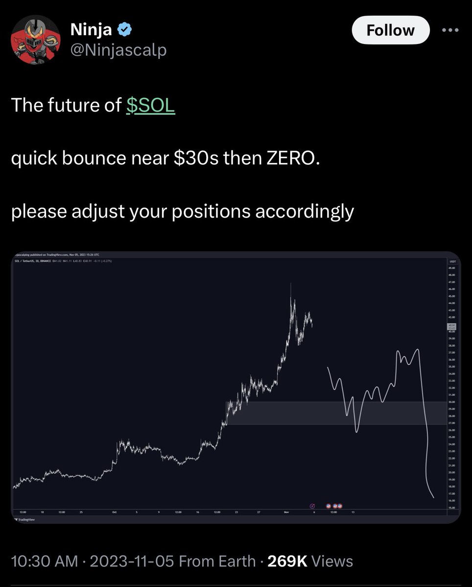 mySOL2squeeze tweet media