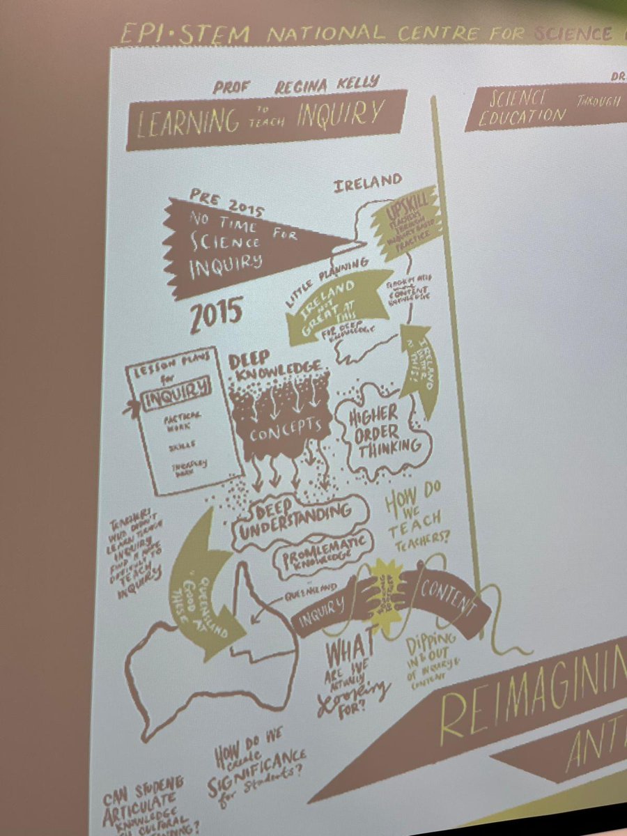 Regina Kelly tweet media