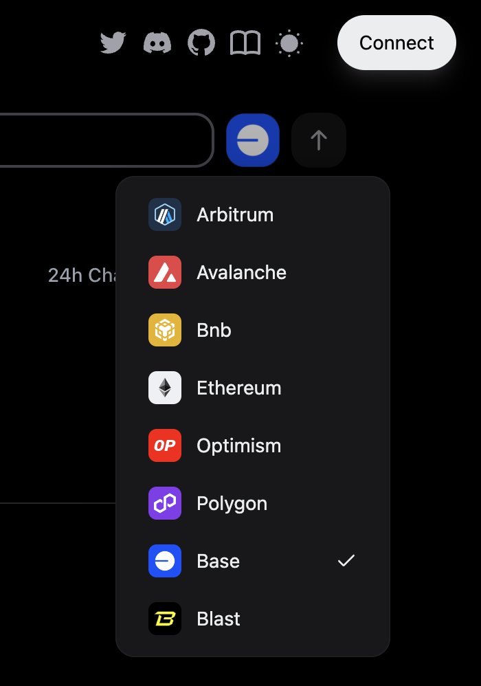 felinaprotocol's tweet photo. Felina Protocol now supports 8 multichains, including the newly added Base and Blast networks. More networks coming soon! https://t.co/KZWvocGq8L