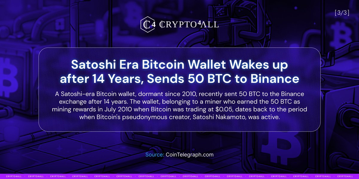 Crypto4All tweet media