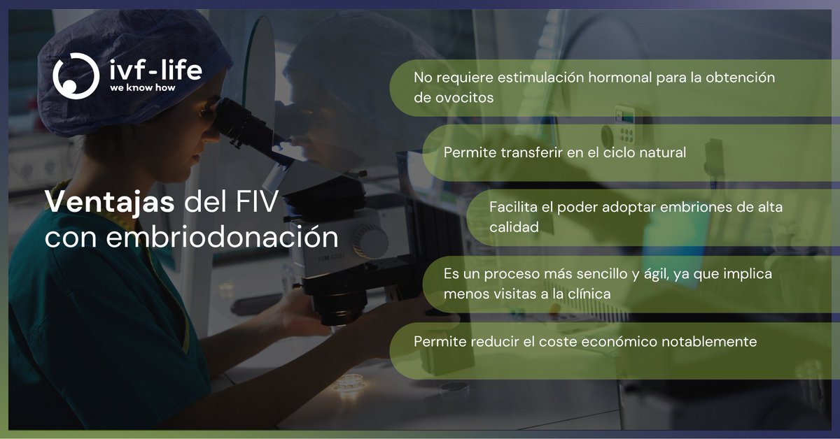 ivflife_'s tweet photo. La adopción de embriones es un tratamiento de fertilidad donde un embrión criopreservado es transferido al útero de una mujer receptora para el embarazo. Son embriones de gran calidad; provienen de personas que han cumplido su deseo de formar una familia. https://t.co/IgMGBPFhVU https://t.co/Itu5PuZduV
