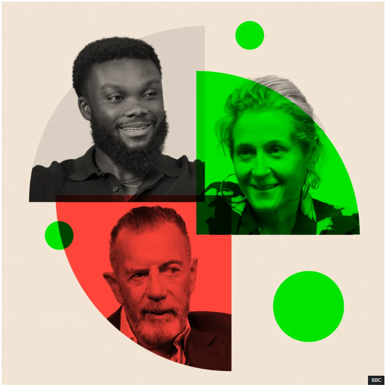 Entrepreneurial Mindset Profile® (EMP) tweet media