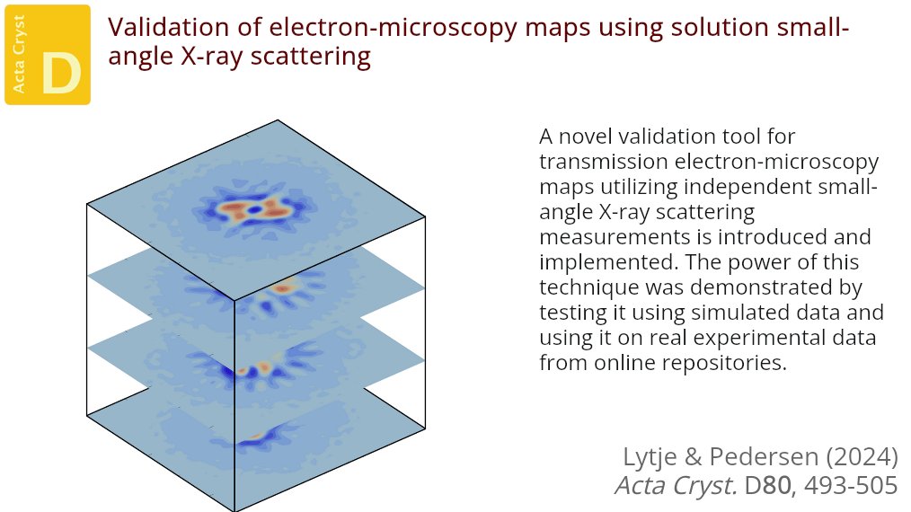 ActaCrystD's tweet photo. The new software package AUSAXS provides a novel and automated method for performing the validation of cryo-TEM maps utilizing SAXS measurements @ActaCrystD #ElectronMicroscopy #SmallAngleXRayScattering #ElectronMicroscopyValidation https://t.co/B0wTyqRs8F https://t.co/f7wpttgUIH