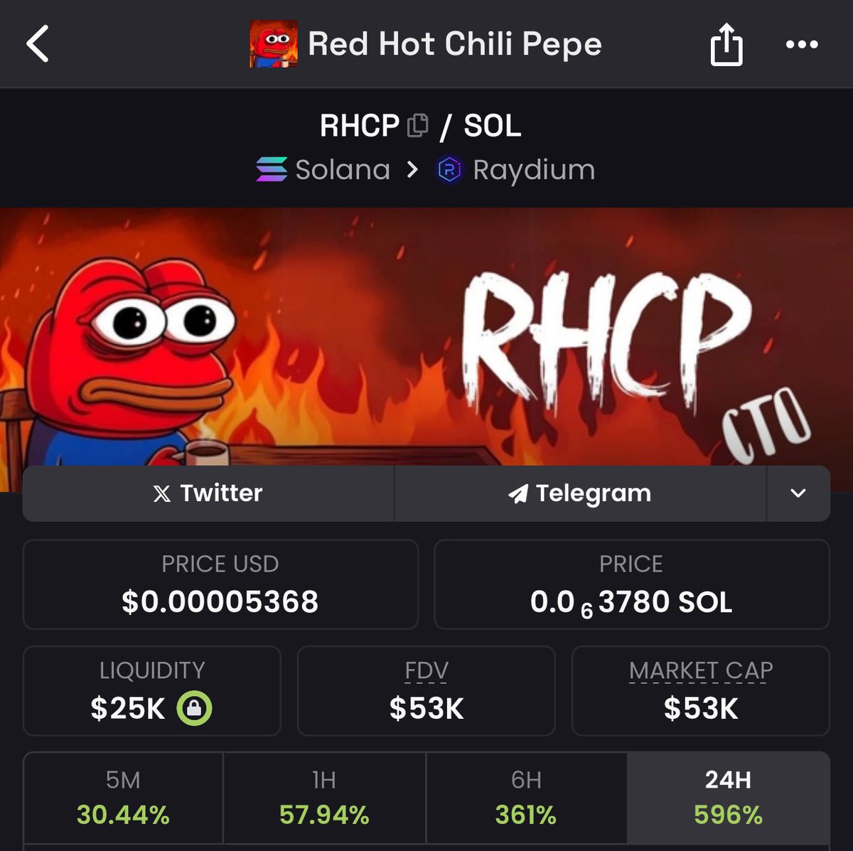 $RHCP 🌶️🐸