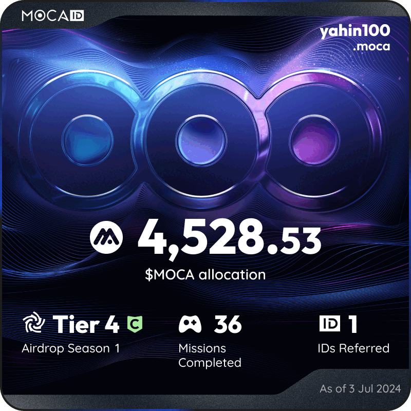 YMarnah's tweet photo. #Mocalized by $MOCA 👁
I claimed 4528.53 $MOCA from the @Moca_Network Moca ID airdrop! Claim yours here ➡ https://t.co/XIch6rXGbp https://t.co/JqbW0RBVJ0