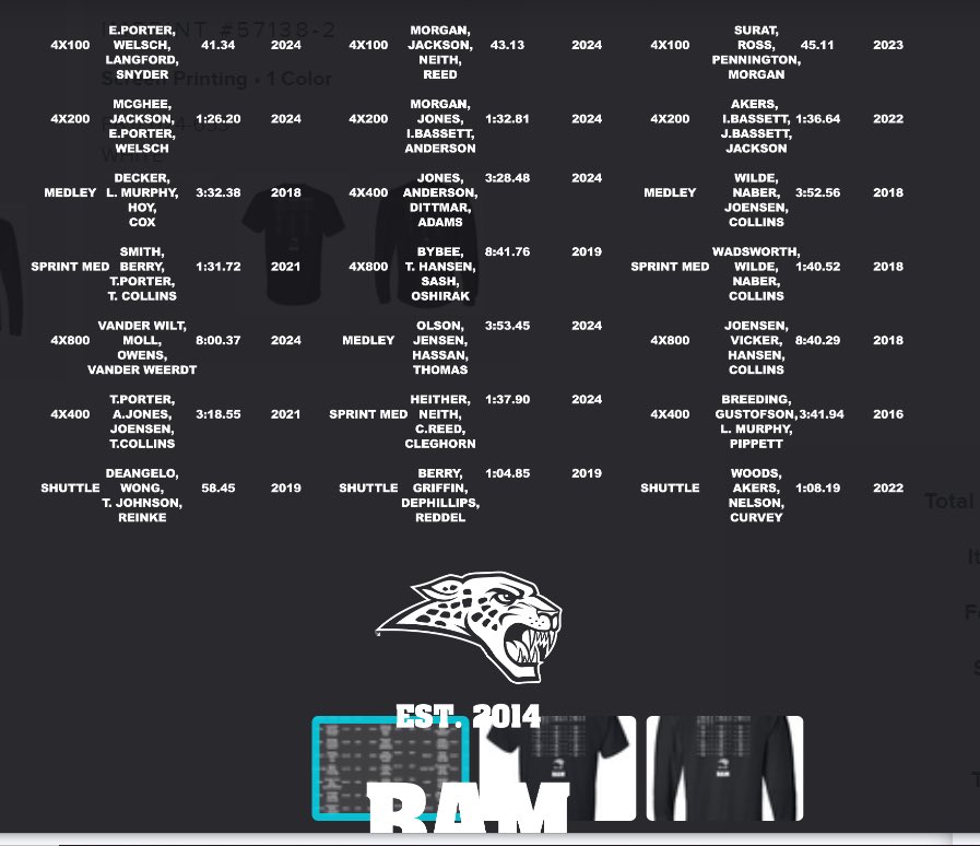 Record Board T-shirts: closes 7/14; pmapparel.chipply.com/CentennialBoys…