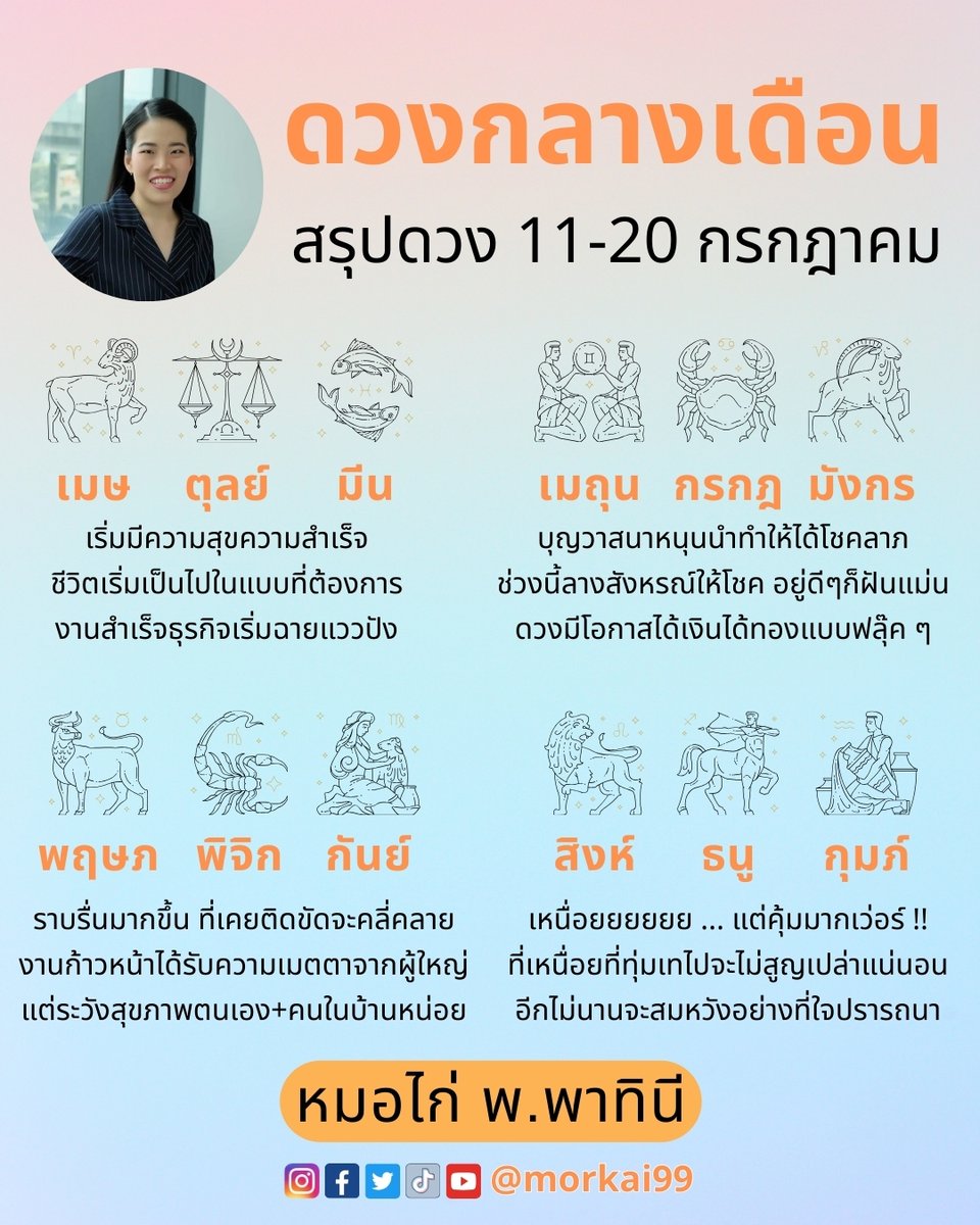 morkai99's tweet photo. ดวงกลางเดือนแบบแม่น ๆ โดยหมอไก่ พ.พาทินี มาแล้วจ้า 👏 ใครดวงดีบ้าง !! กด 1 ไลค์ 1 คอมเมนต์ เพื่อรับคำทำนายด้วยจ้า

#ดวงชะตา #วันเกิด #เช็คดวง #เสริมดวง #ทำบุญ #ดวงการงาน #ดวงการเงิน #ดวงความรัก #ดูดวง #โหนกระแส #คัลแลน #พี่จอง #nenevader #ชลบุรี #Saveทับลาน #NONTTANONT https://t.co/AgiyTojeG6