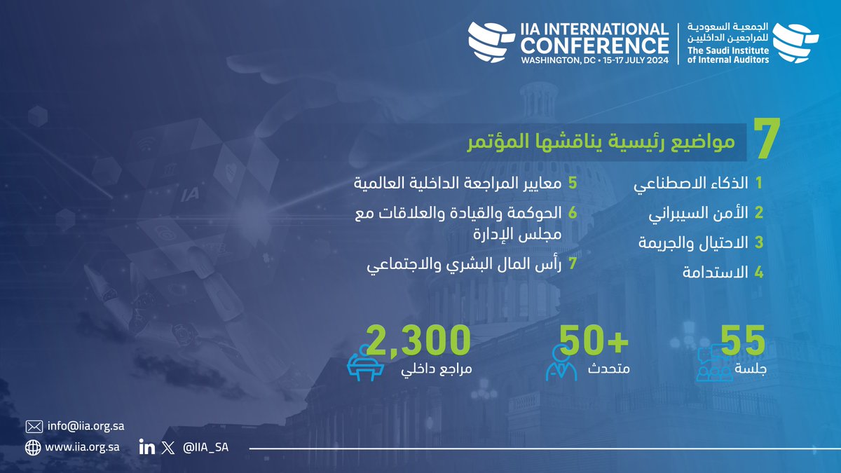 saia_ksa's tweet photo. يُناقش المؤتمر الدولي للمراجعين الداخليين 2024 بواشنطن 7 مواضيع شائعة بمهنة المراجعة الداخلية في 55 جلسة https://t.co/LfYlRTWsK7